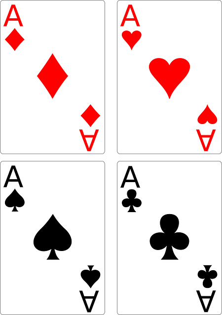 dating